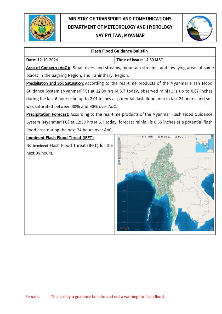 Flash Flood Guidance Bulletin | Department of Meteorology and Hydrology