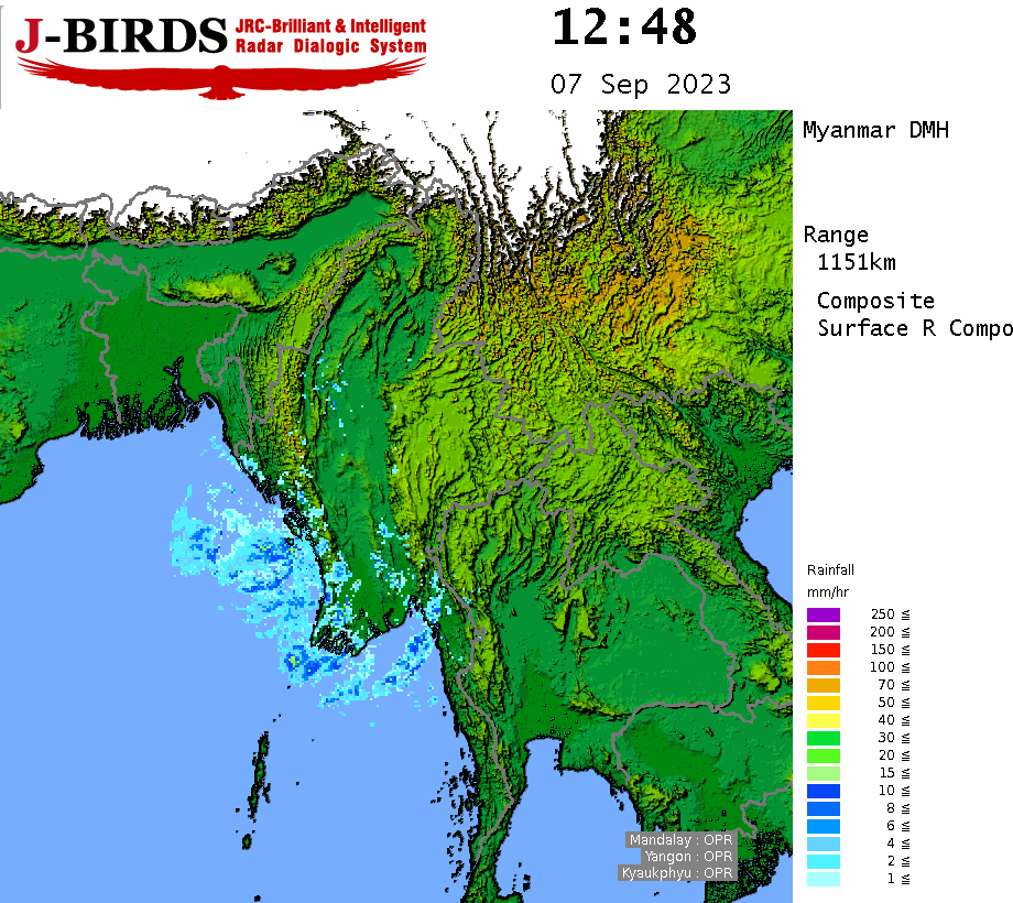 Implementation of Synergized Standard Operating Procedures for Coastal