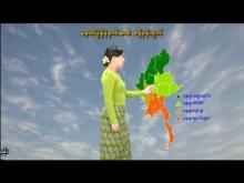 Embedded thumbnail for ၂၈-၄-၂၀၂၆ ရက်နေ့ မွန်းလွဲ ၂ နာရီအချိန် မိုးလေဝသ သတင်း 