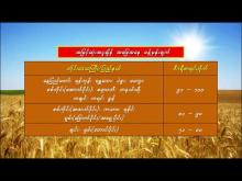 Embedded thumbnail for ၁၉-၉-၂၀၂၅ ရက်နေ့မှ ၂၅-၉-၂၀၂၅ ရက်နေ့အတွင်း ဖြစ်ပေါ်နိုင်သည့် စိုက်ပျိုးရေး မိုးလေဝသ သတင်း