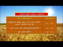 Embedded thumbnail for ၉-၅-၂၀၂၅ ရက်နေ့မှ ၁၅-၅-၂၀၂၅ ရက်နေ့အတွင်း ဖြစ်ပေါ်နိုင်သည့် စိုက်ပျိုးရေး မိုးလေဝသ သတင်း